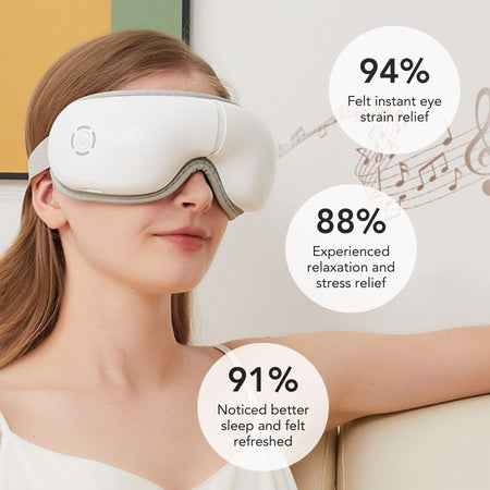 SoothFresh EyeTherapy Vision Pro